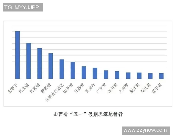 杭州攀岩队技术表现数据分析与训练策略探讨