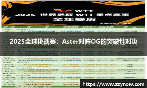 2025全球挑战赛：Aster对阵OG的突破性对决