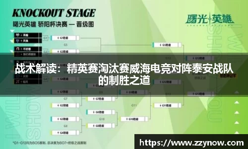 战术解读：精英赛淘汰赛威海电竞对阵泰安战队的制胜之道